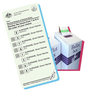 Ballot card