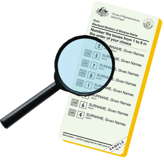 Ballot card with magnifying glass